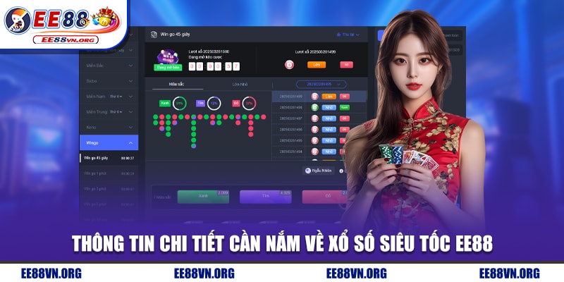 Thông tin chi tiết cần nắm về xổ số siêu tốc EE88